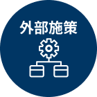 外部施策